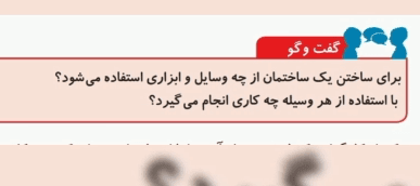 انجام فعالیت توسط نازنین فاطمه ثاقب